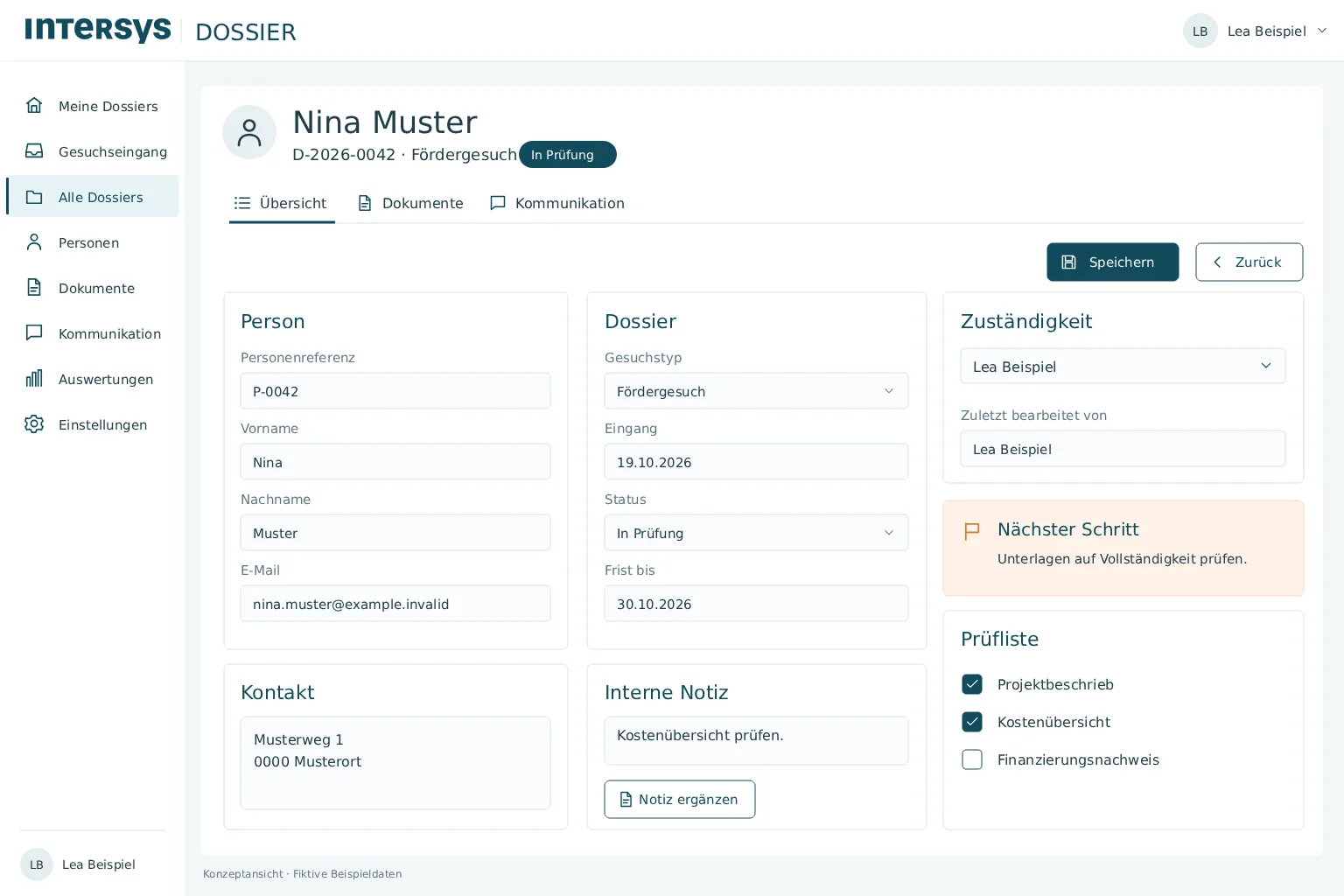 Dossierdetail mit Personendaten, Status, Zuständigkeit und Prüfschritten.